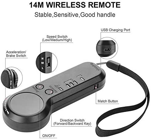 Hand-held wireless remote control for an electric skateboard, highlighting features such as speed settings and a USB charging port.