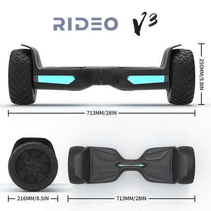 RIDEO Workshop Parts Hoverboard V3 8.5" Replacement Shell 4 Pieces Black RIDEO ANZ