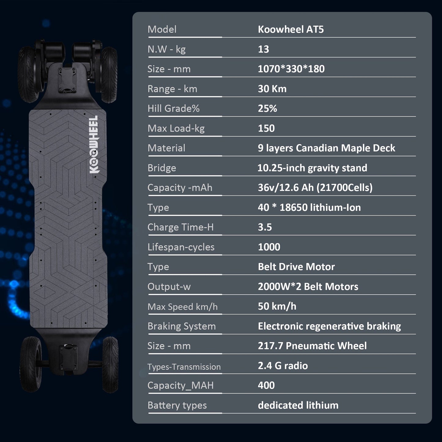 A detailed spec sheet for the electric skateboard, including information on model, weight, range, materials, and technical specifications like motor type, battery capacity, and maximum speed.