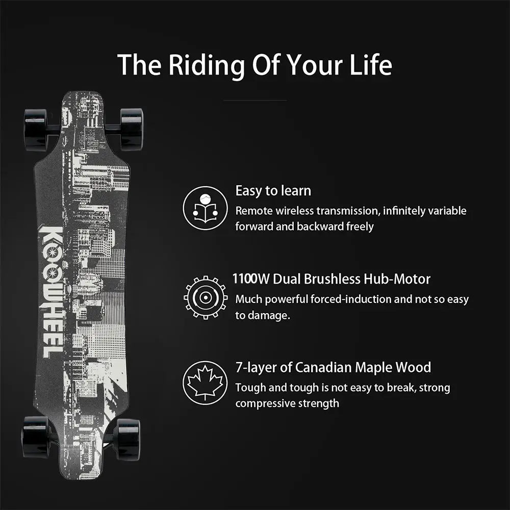 Product Feature Overview: Image listing the features of the Koowheel Electric Skateboard, such as easy learning curve, strong motor, and durable construction.