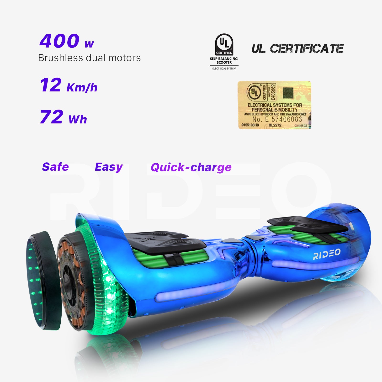 Informational image featuring the RIDEO hoverboard in chrome blue with specifications like 400w brushless motors, speed, and battery life highlighted alongside safety and efficiency symbols.