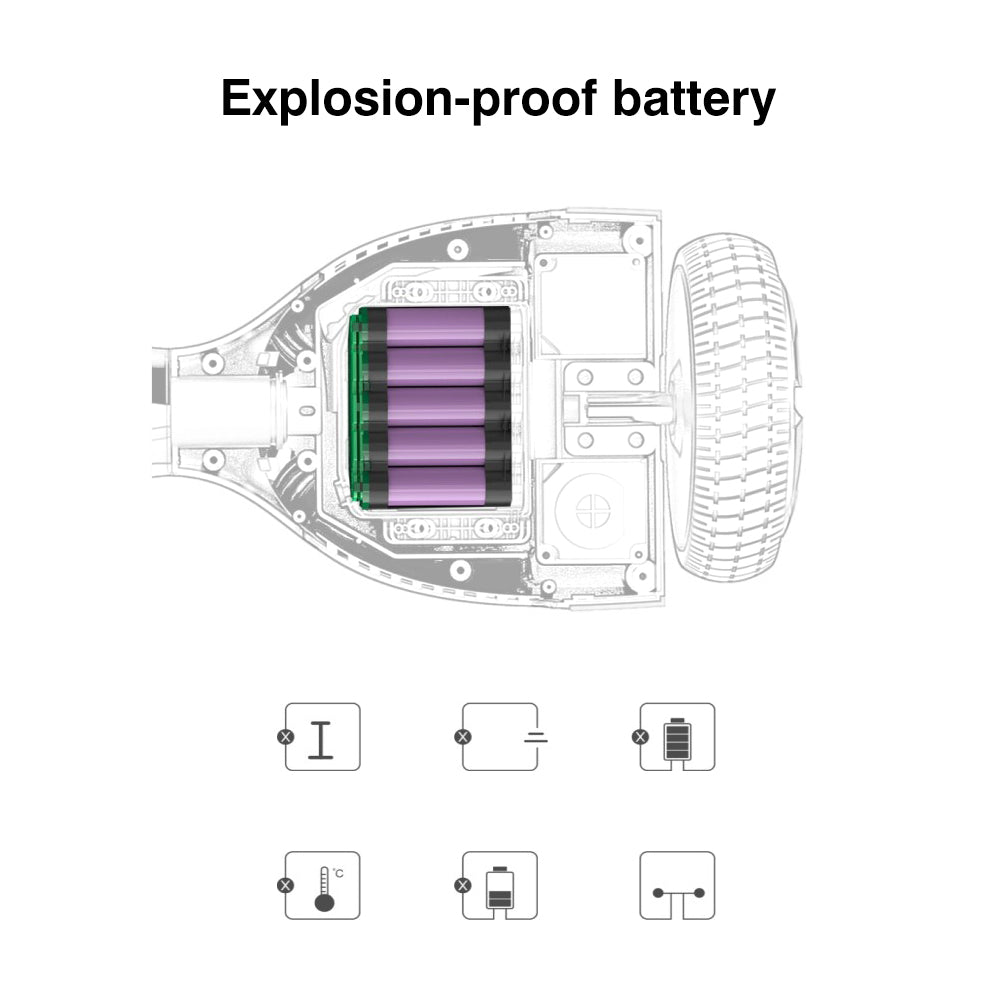 Transparent view of a hoverboard showcasing its explosion-proof battery system, highlighting multiple safety features like overcharge and short circuit protection.