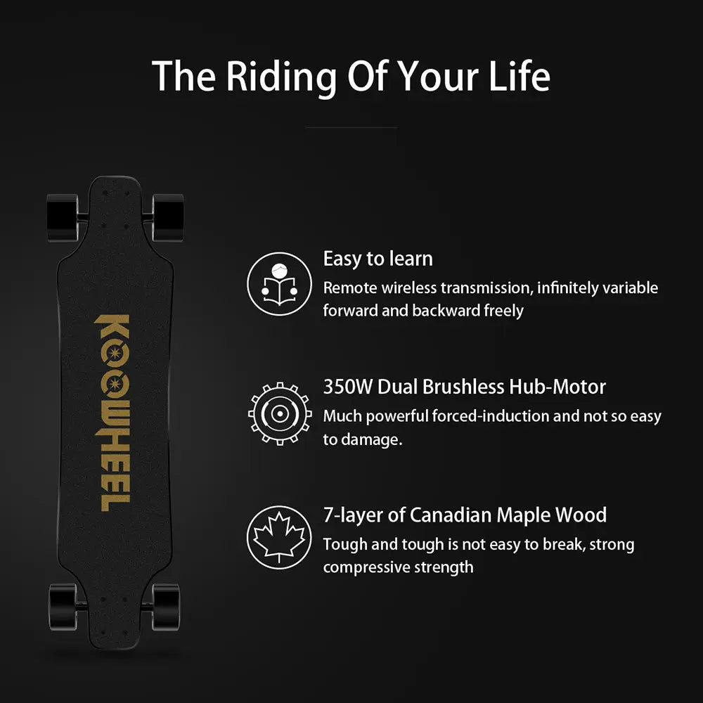 Features of Koowheel longboard: An informational graphic detailing the features of the Koowheel longboard, including easy learning, remote wireless control, dual brushless hub-motor, and construction from Canadian Maple.