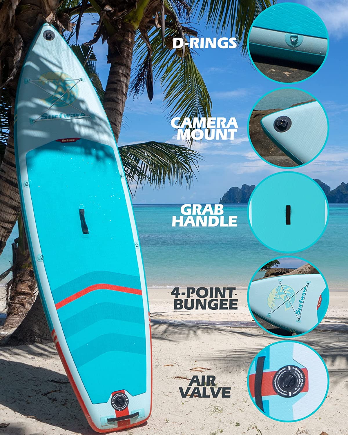 "Detailed features of a blue paddle board including D-rings, camera mount, grab handle, and air valve, set against a beach background."