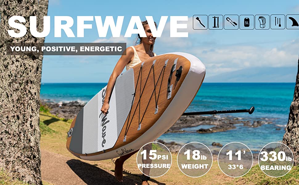 Product Advertisement: A promotional image for SurfWave paddleboards with textual overlays emphasizing qualities like "young, positive, energetic," and displaying icons of included accessories.